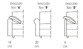 braccioli divano negozio torino
